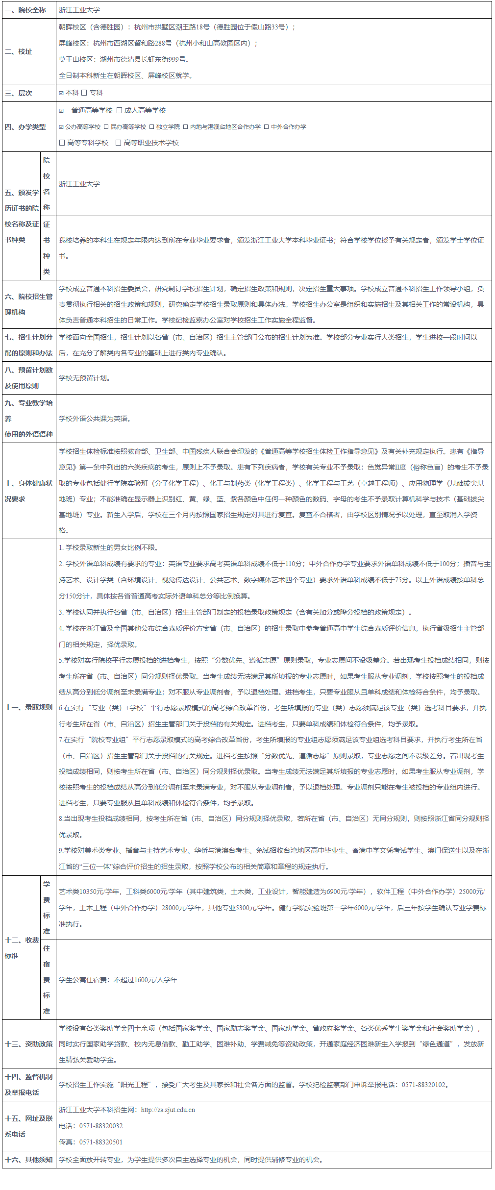 浙江工业大学2025年普通高校招生章程