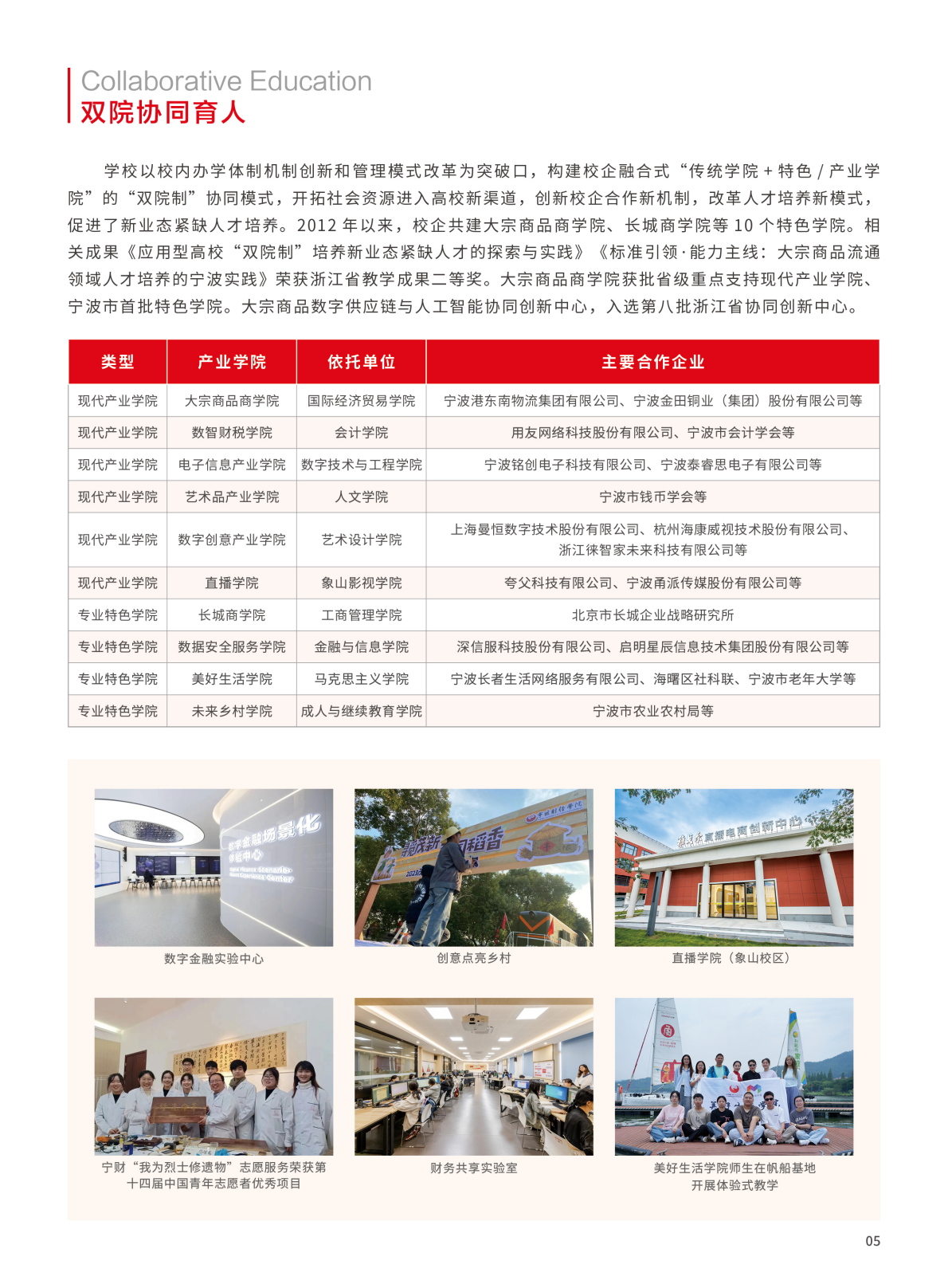 宁波财经学院2025年招生简章