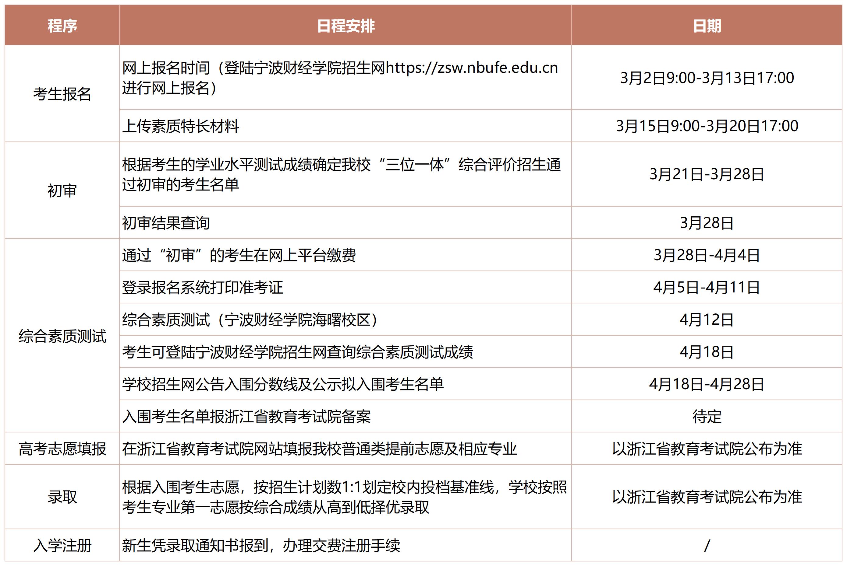 招生日程安排（如有变动，以学校最后通知为准）