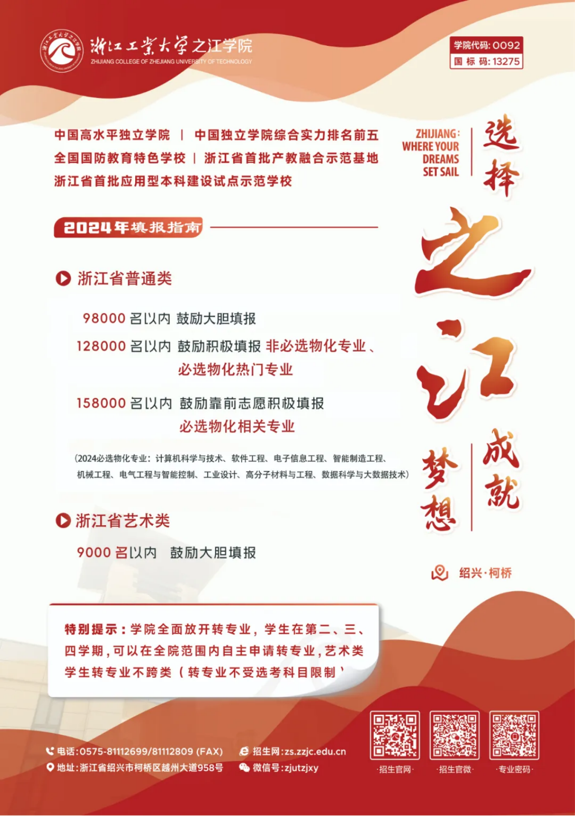 浙江省招生总计划2639个