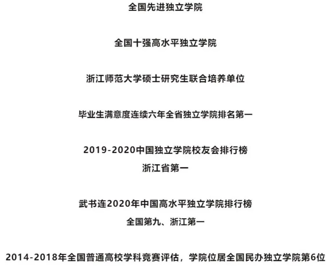 多少分能来浙师大行知学院，看这里