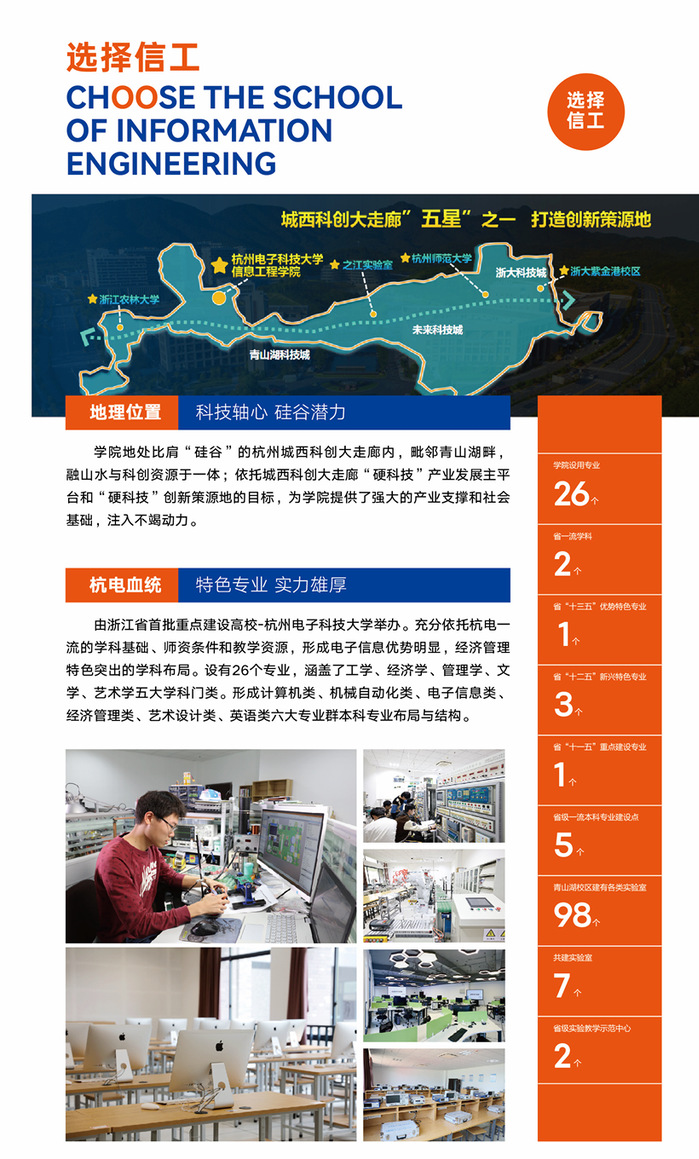 杭州电子科技大学信息工程学院2025年报考指南