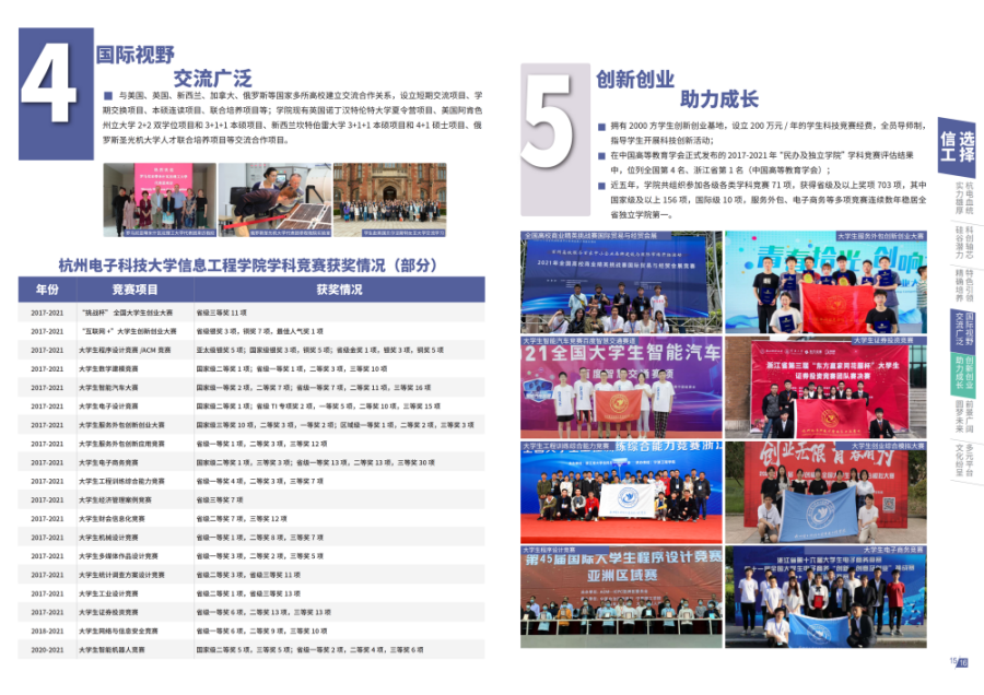 杭州电子科技大学信息工程学院-2022年普通本科报考指南
