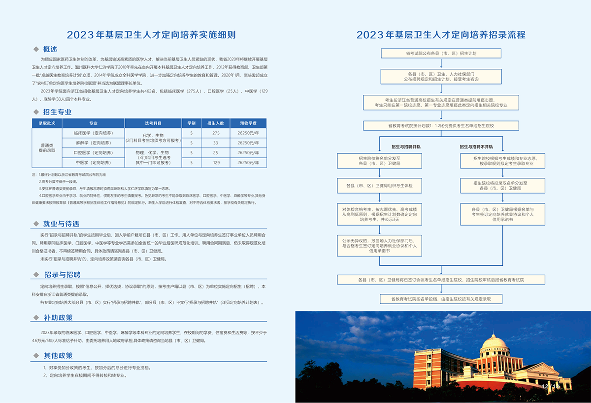 2023仁济报考指南
