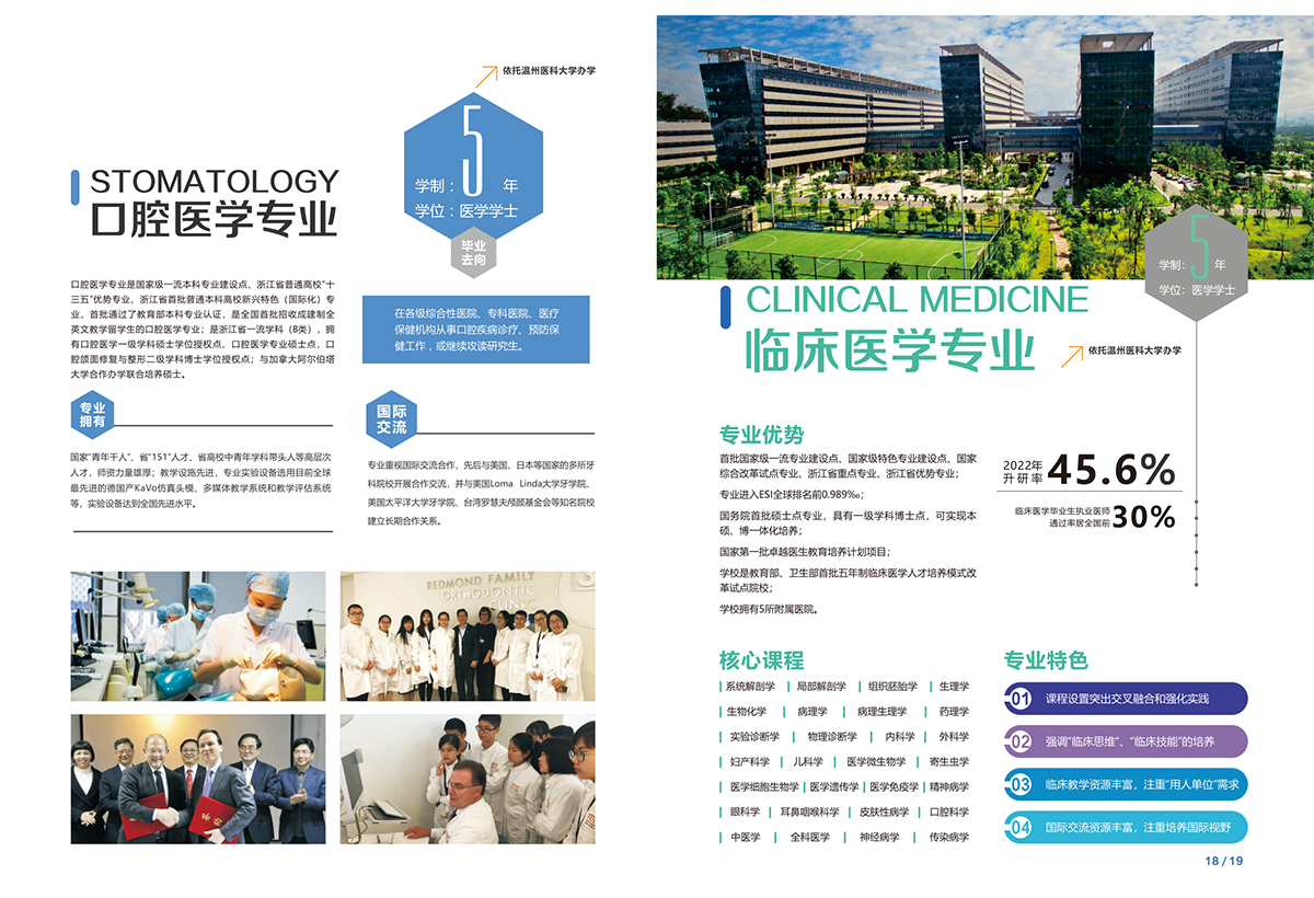 2023仁济报考指南