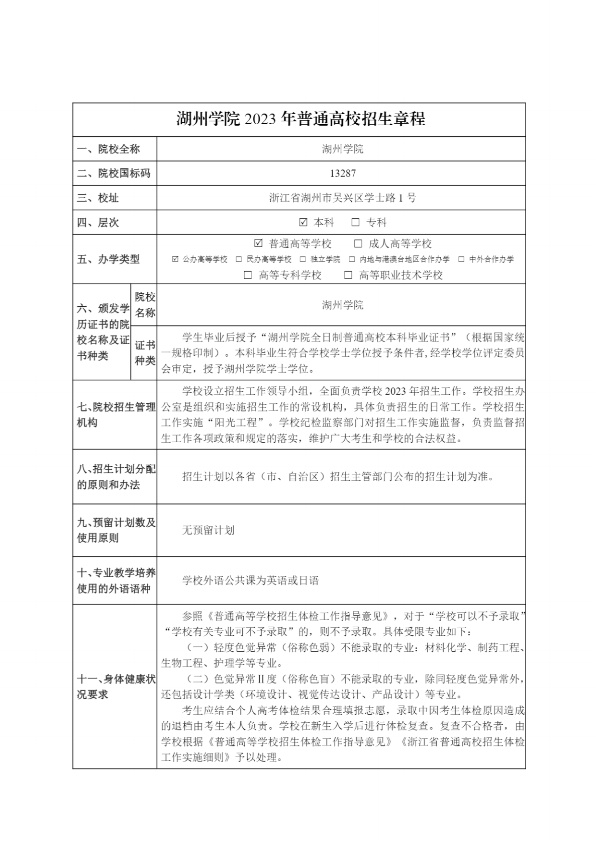 湖州学院2023年普通高校招生章程