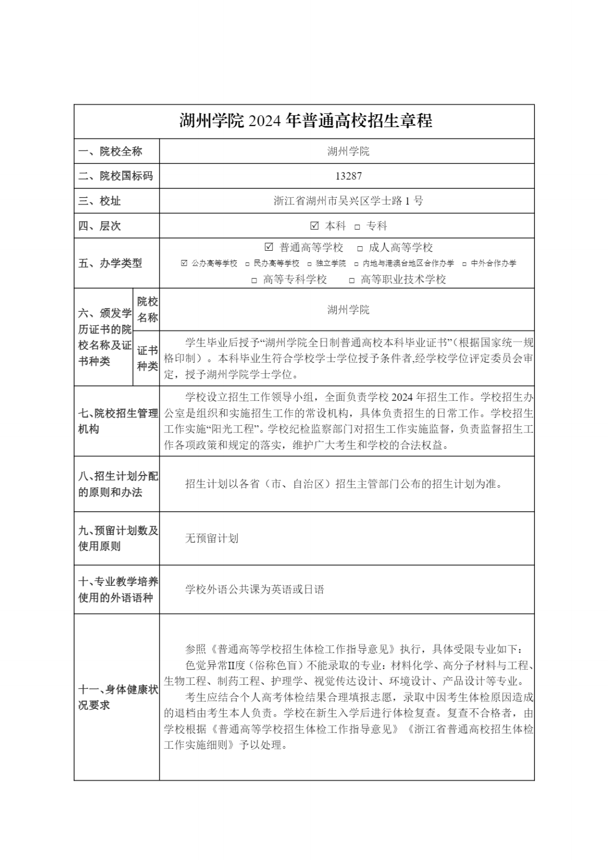 湖州学院2024年普通高校招生章程