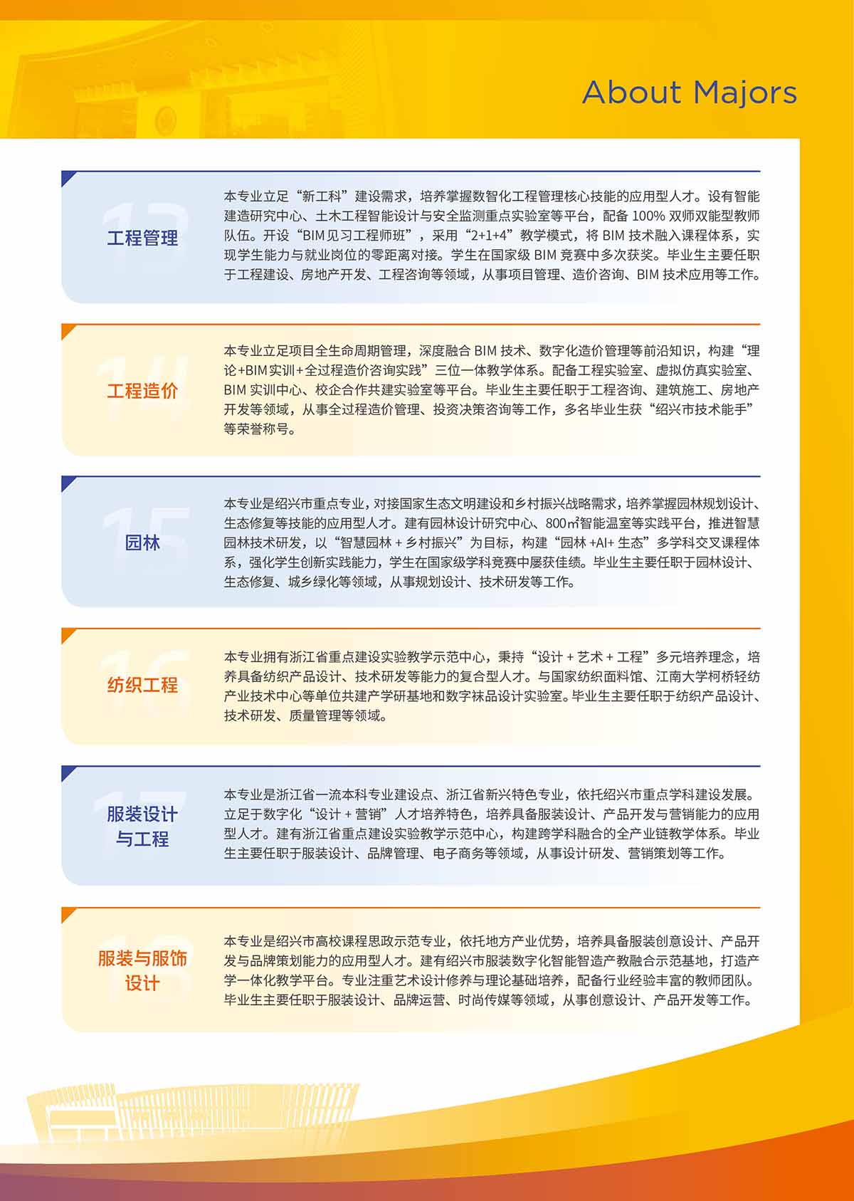 绍兴理工学院－2025年招生简章