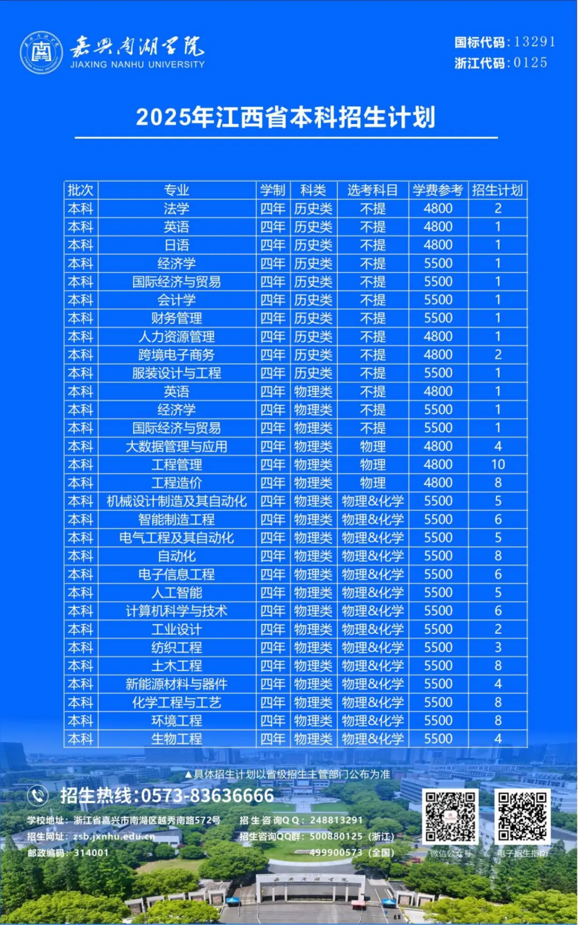 嘉兴南湖学院2025年本科招生计划