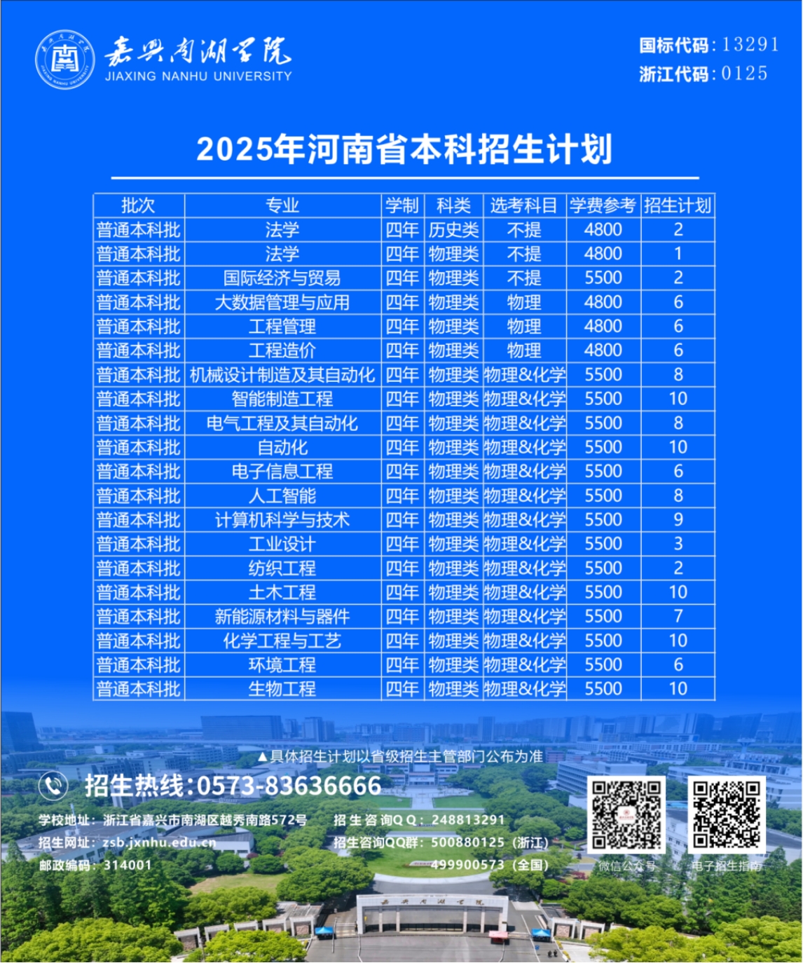 嘉兴南湖学院2025年本科招生计划