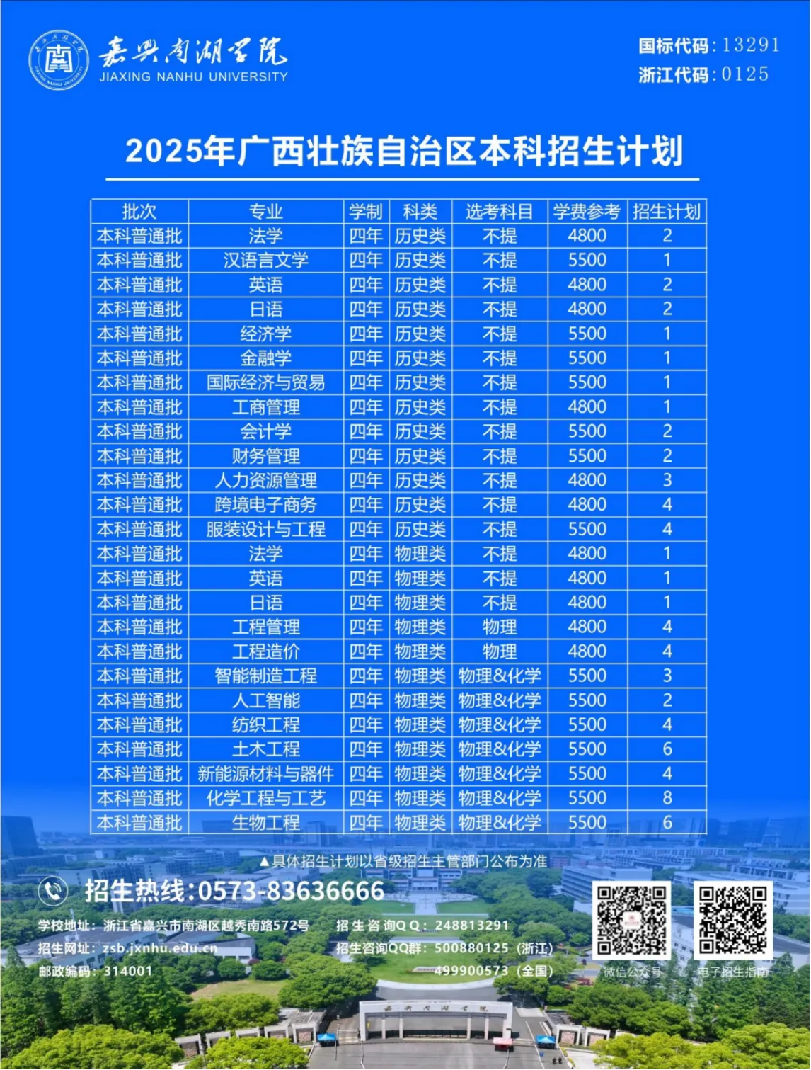 嘉兴南湖学院2025年本科招生计划