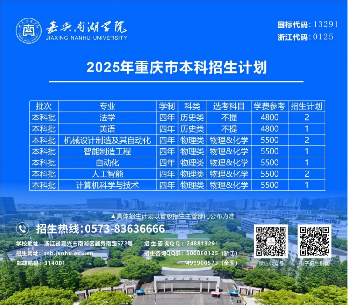 嘉兴南湖学院2025年本科招生计划