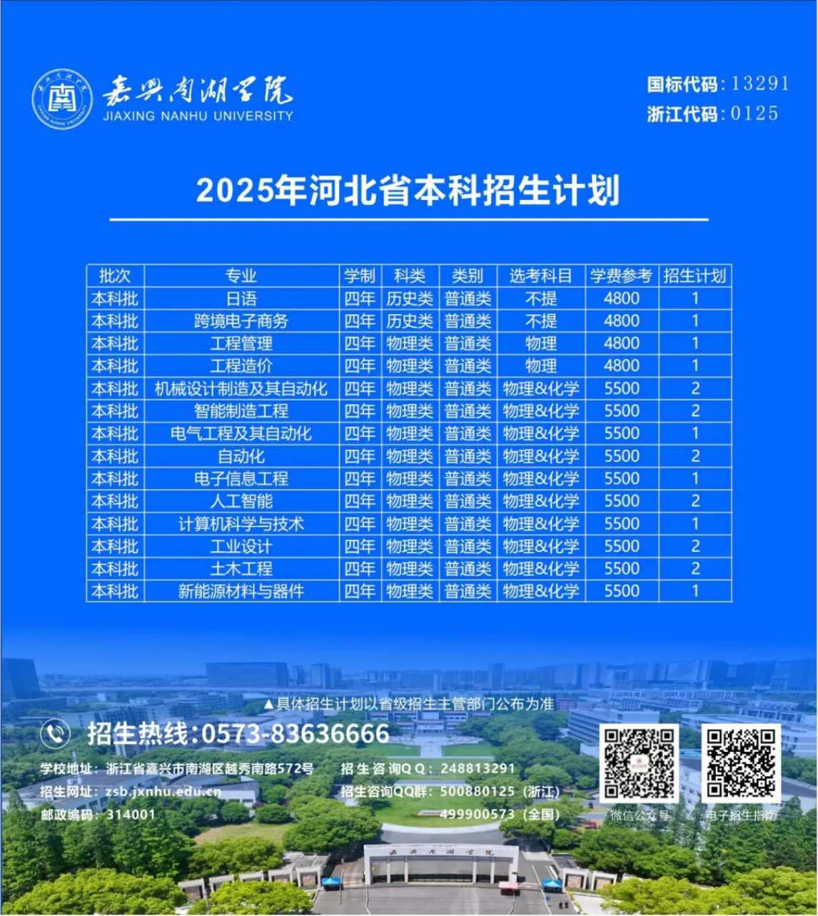 嘉兴南湖学院2025年本科招生计划