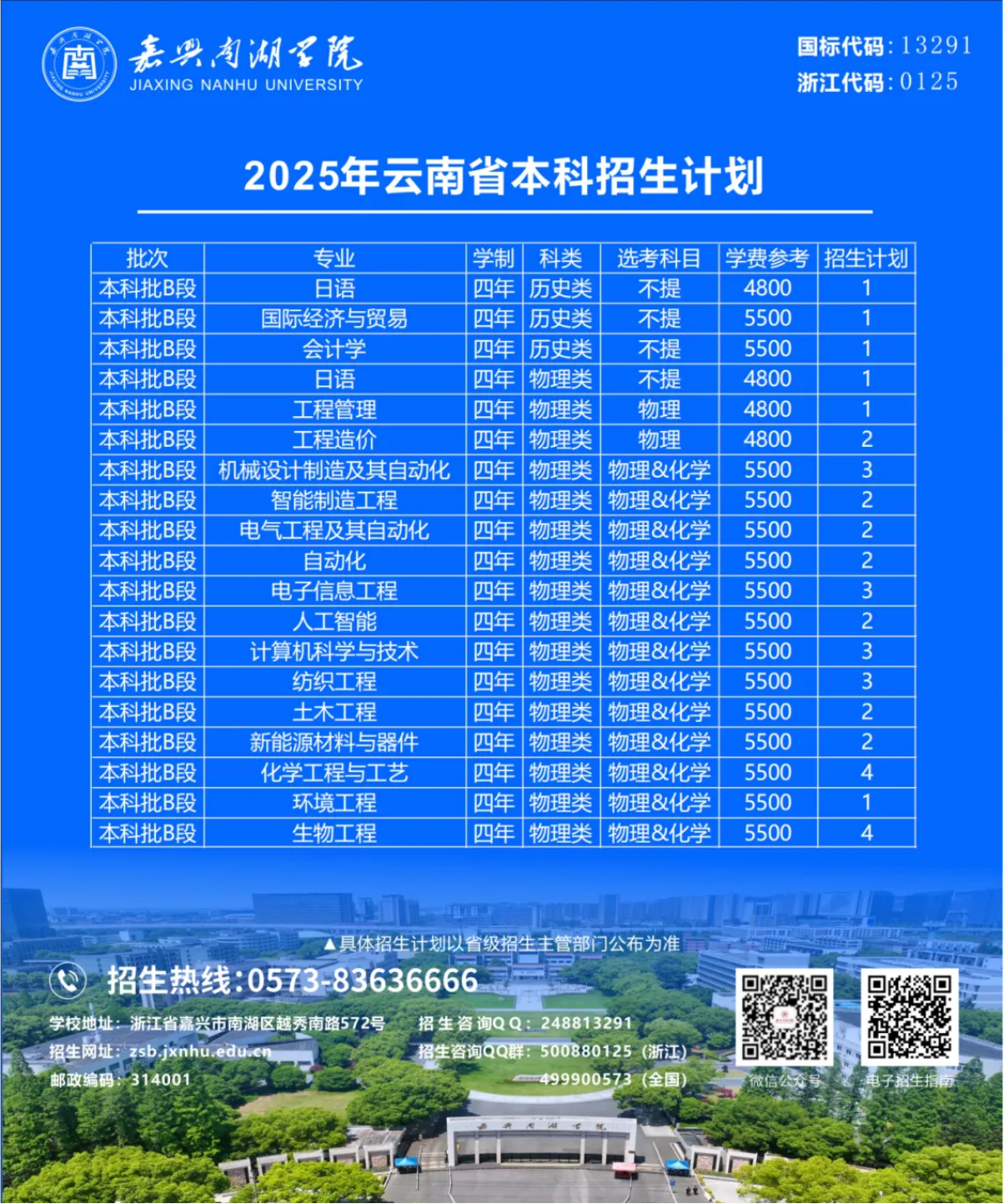嘉兴南湖学院2025年本科招生计划