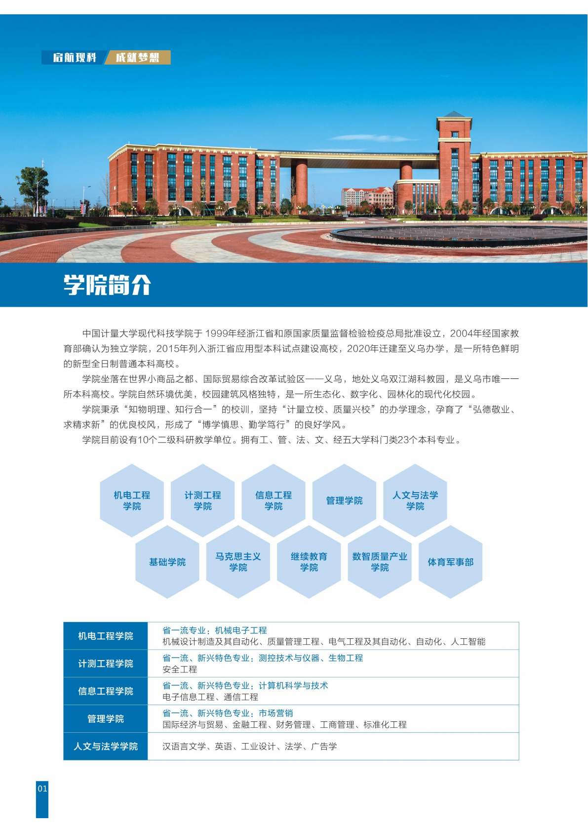 中国计量大学现代科技学院2025年招生简章暨报考指南