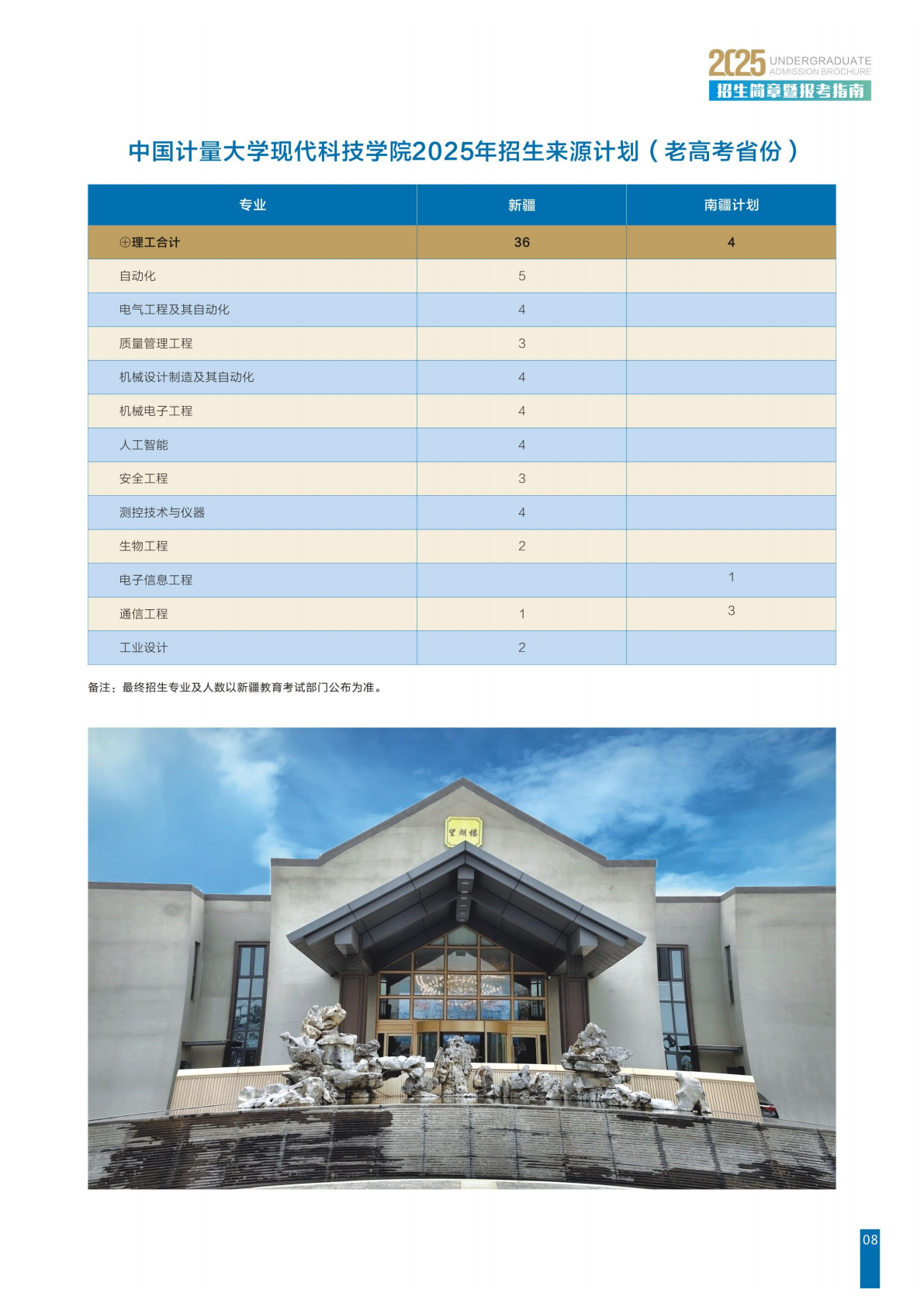 中国计量大学现代科技学院2025年招生简章暨报考指南