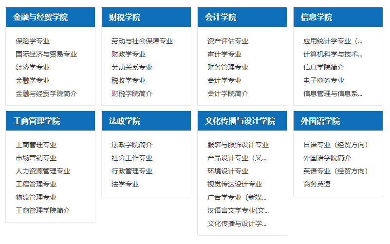浙江财经大学东方学院院系专业