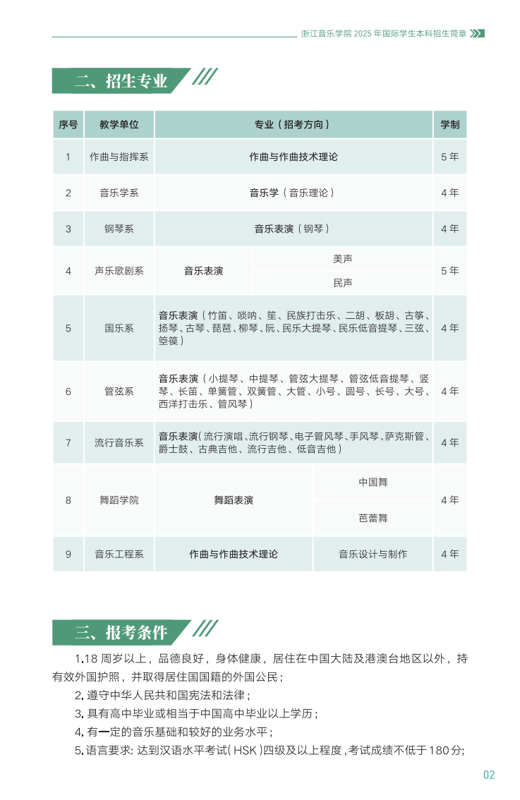 浙江音乐学院2025年国际学生本科招生简章