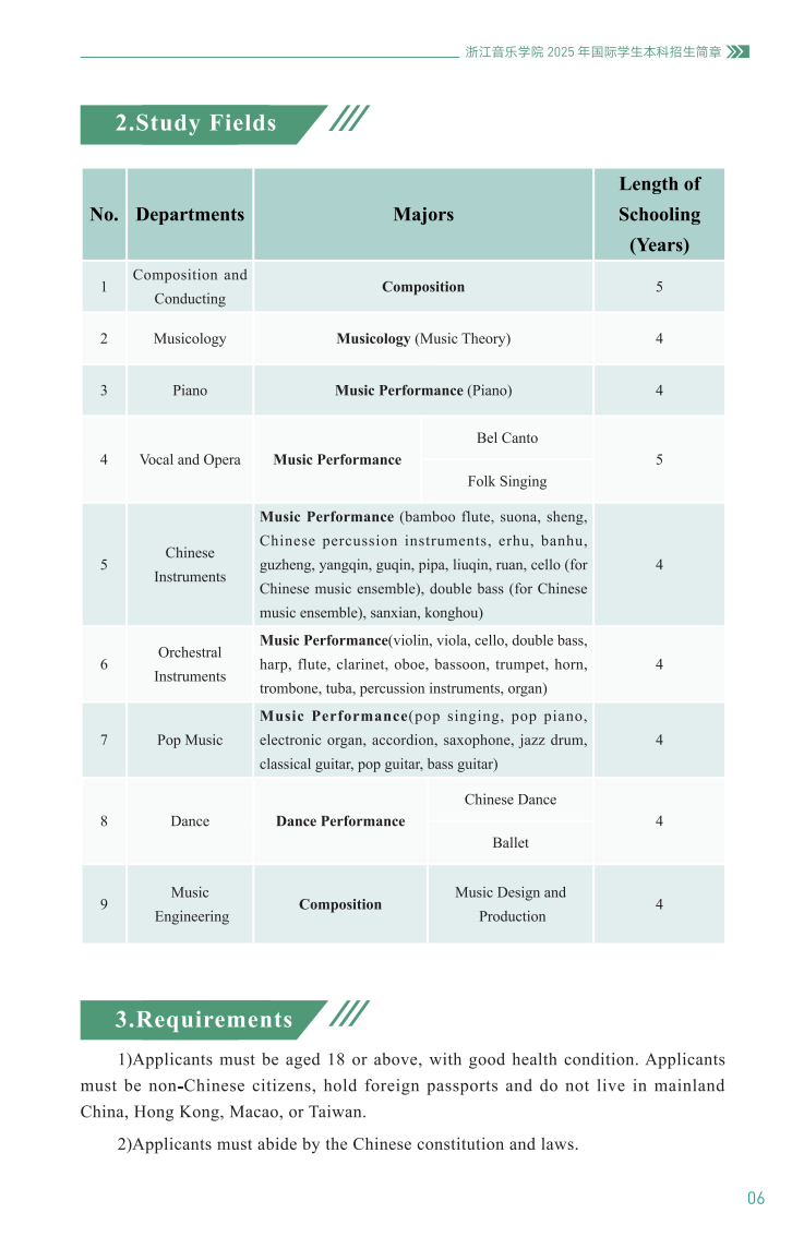 浙江音乐学院2025年国际学生本科招生简章