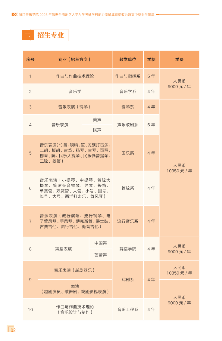 浙江音乐学院2026年依据台湾地区大学入学考试学科能力测试成绩招收台湾高中毕业生简章