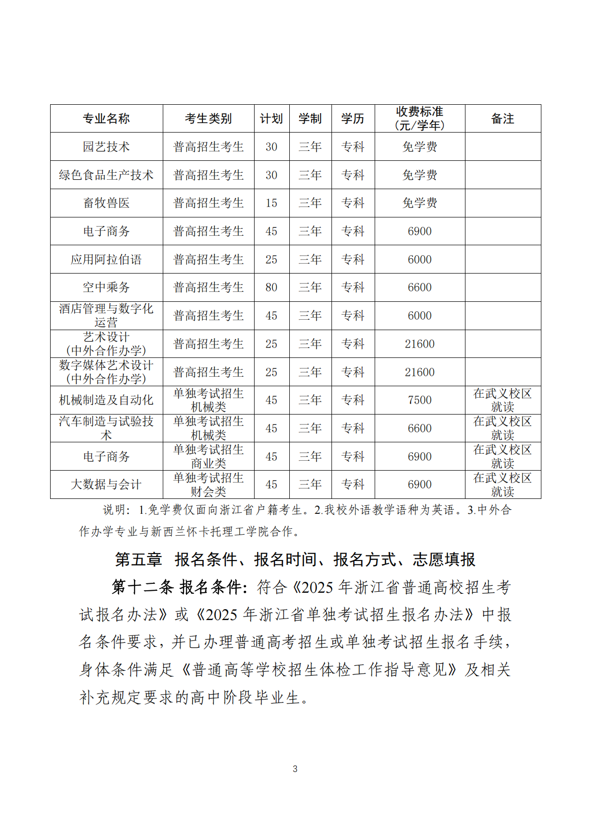 金华职业技术大学－2025年高职提前招生章程