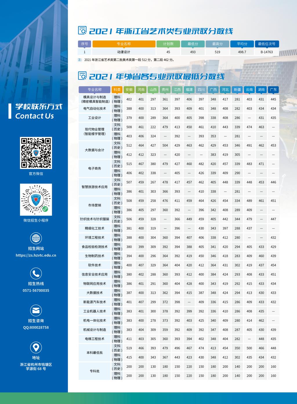 杭州职业技术大学2022年普通高校招生简章