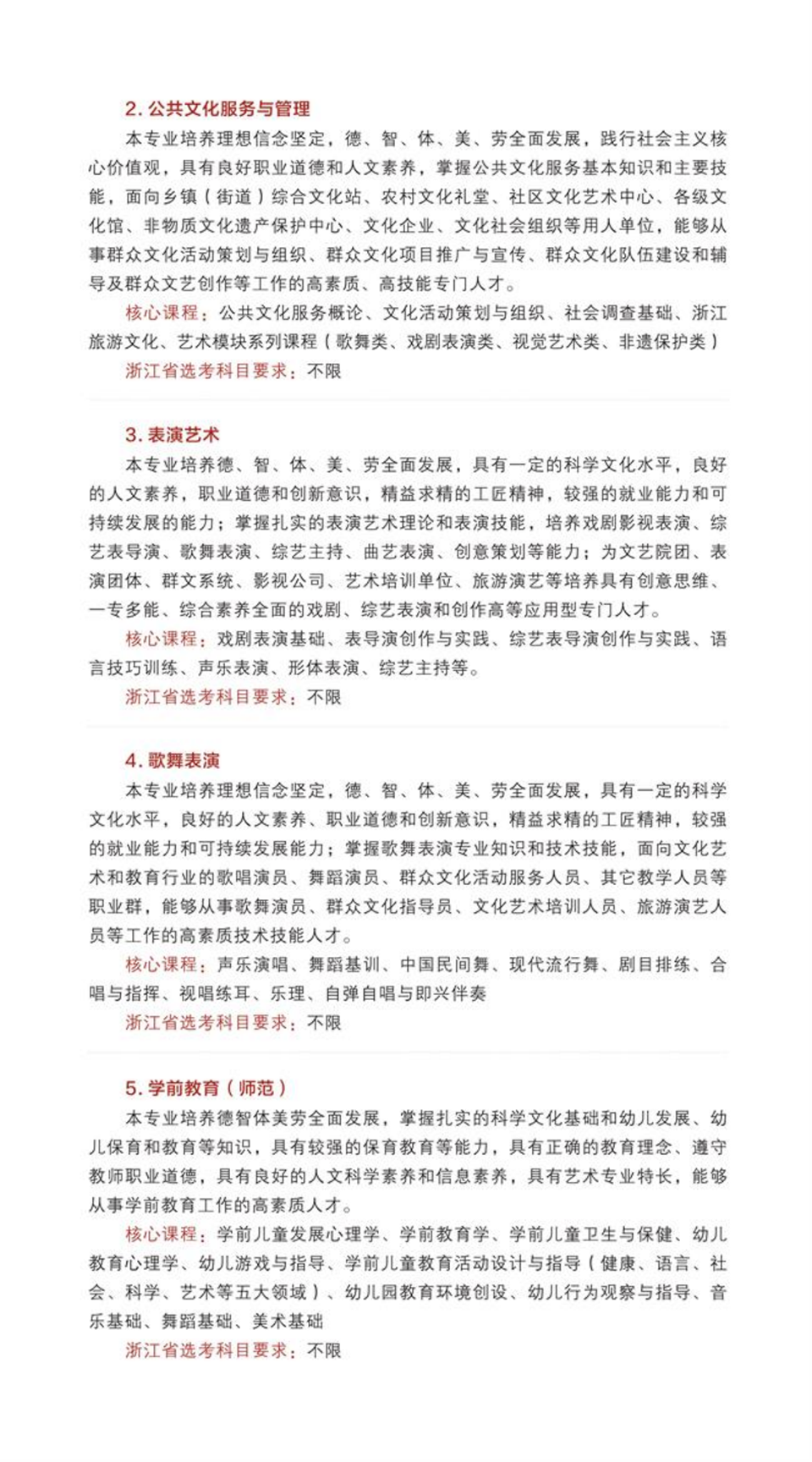 浙江艺术职业学院2023年高职招生简章