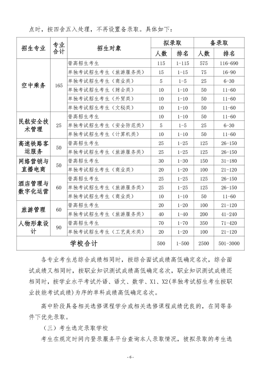 浙江育英职业技术学院2023年高职提前招生章程