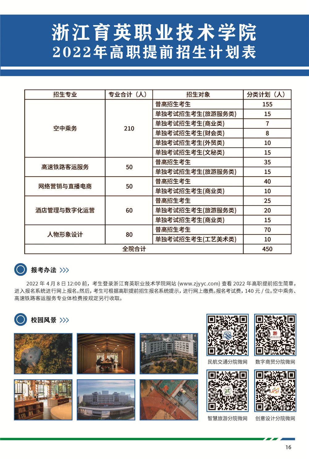 浙江育英职业技术学院2022年高职提前招生简章