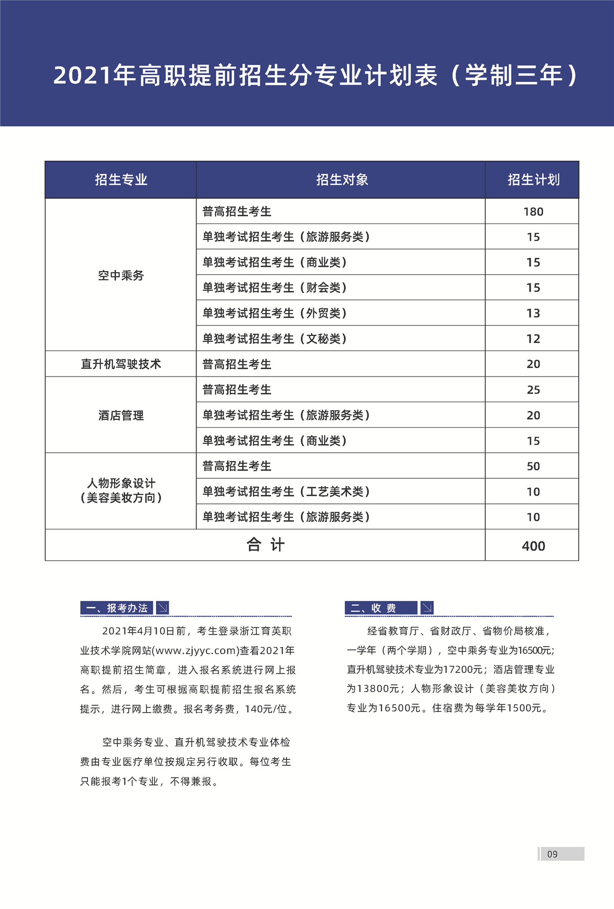 浙江育英职业技术学院－2021年高职提前招生分专业计划表（学制三年）