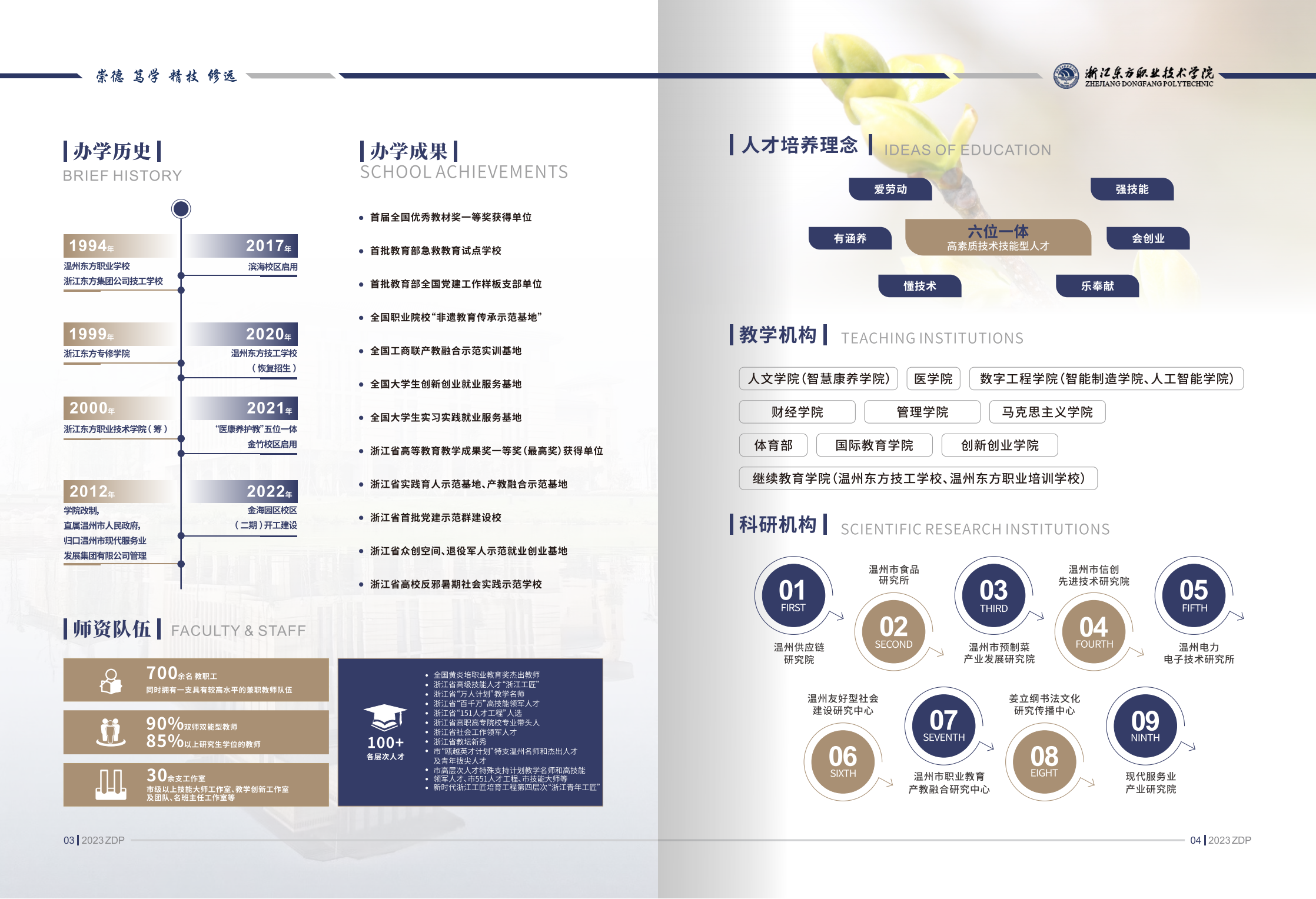 浙江东方职业技术学院2023年招生简章