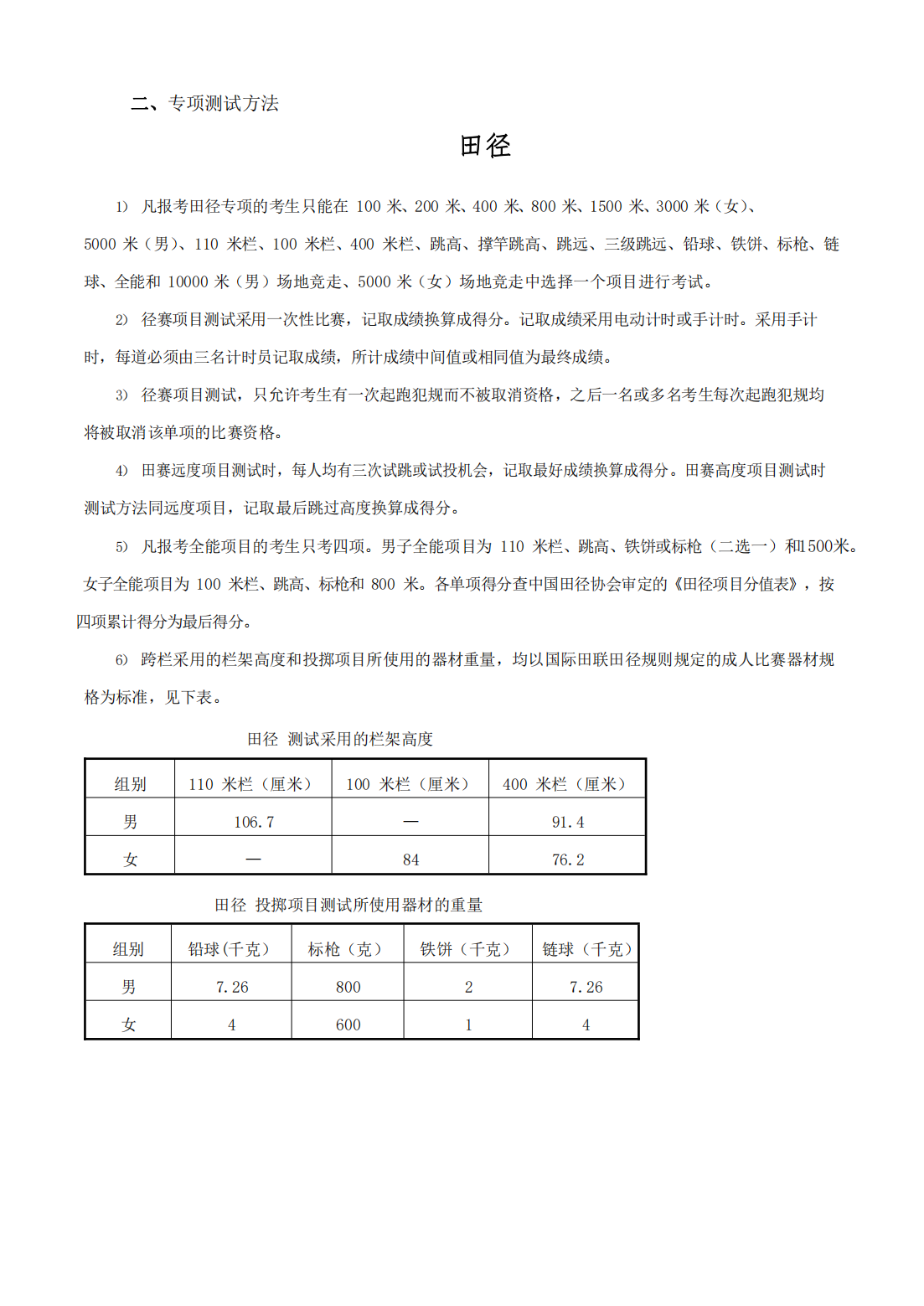 合肥师范学院2023年对口招生体育教育专业专业课考试标准