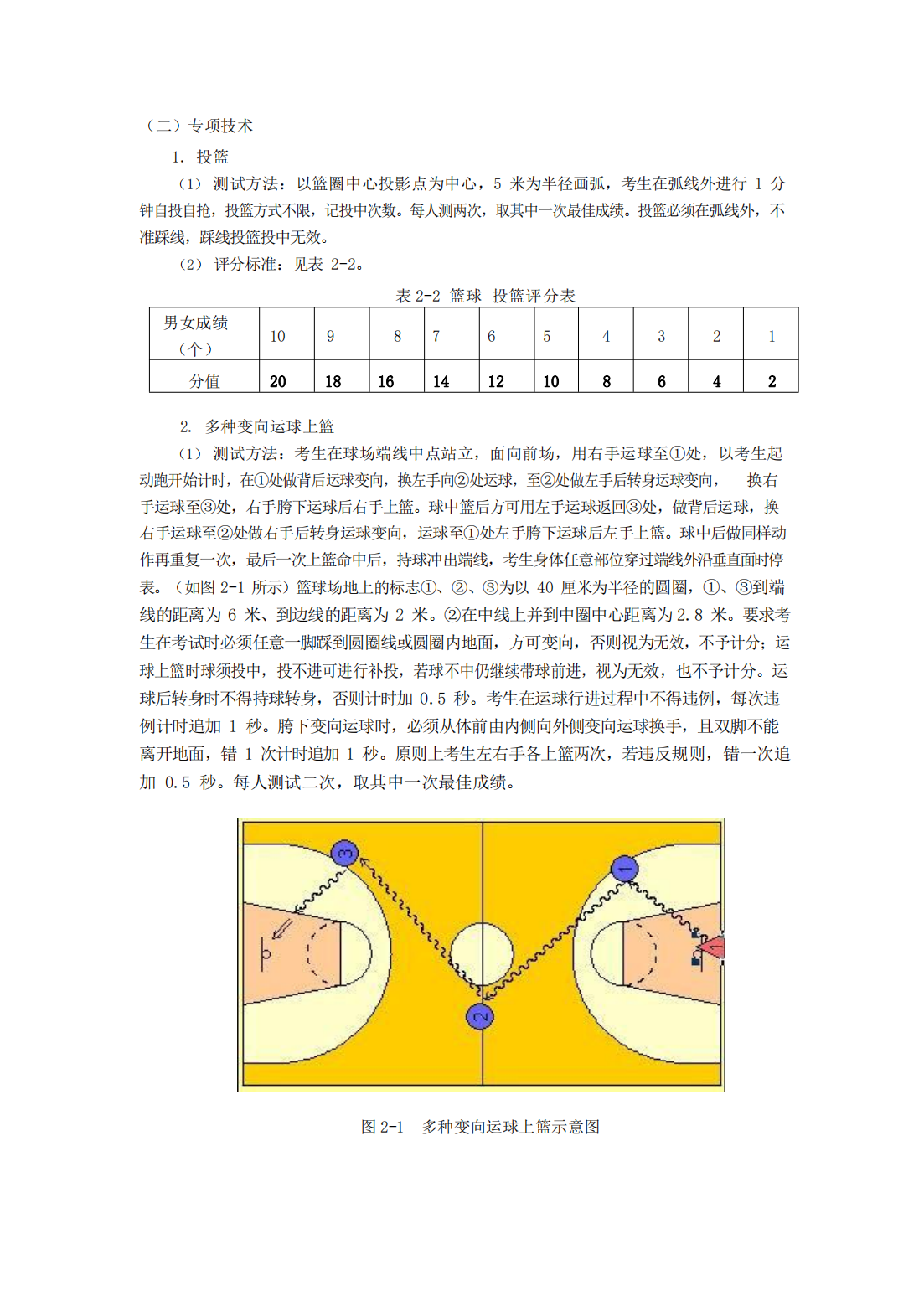 合肥师范学院2023年对口招生体育教育专业专业课考试标准