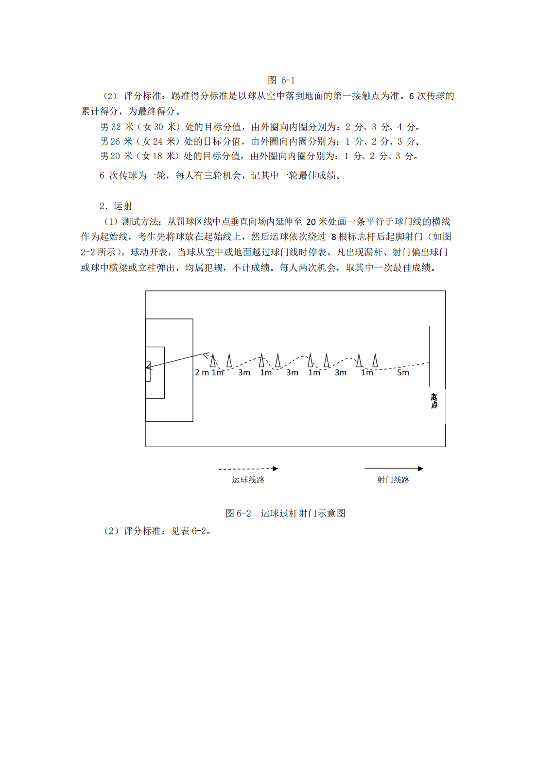 合肥师范学院2023年对口招生体育教育专业专业课考试标准