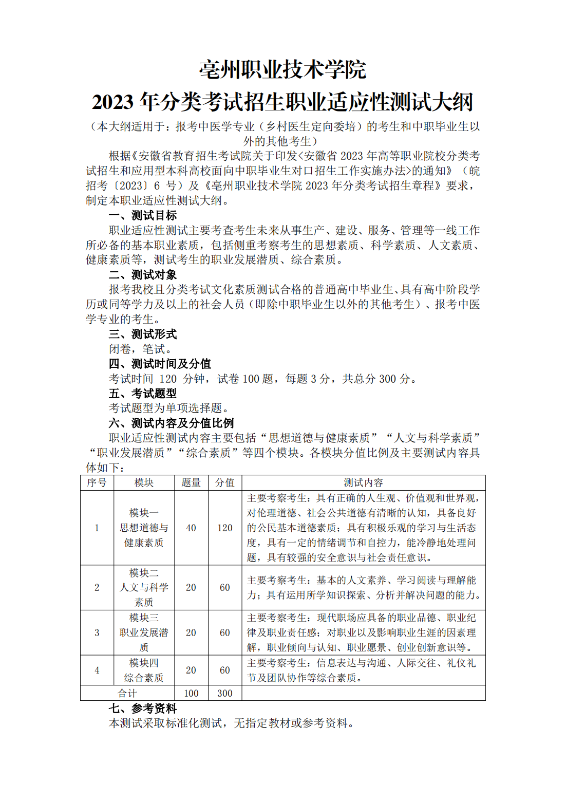 亳州职业技术学院2023年分类考试招生职业适应性测试大纲