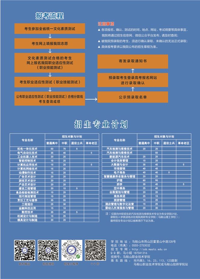 马鞍山职业技术学院－2024年分类考试招生简章（图文版）