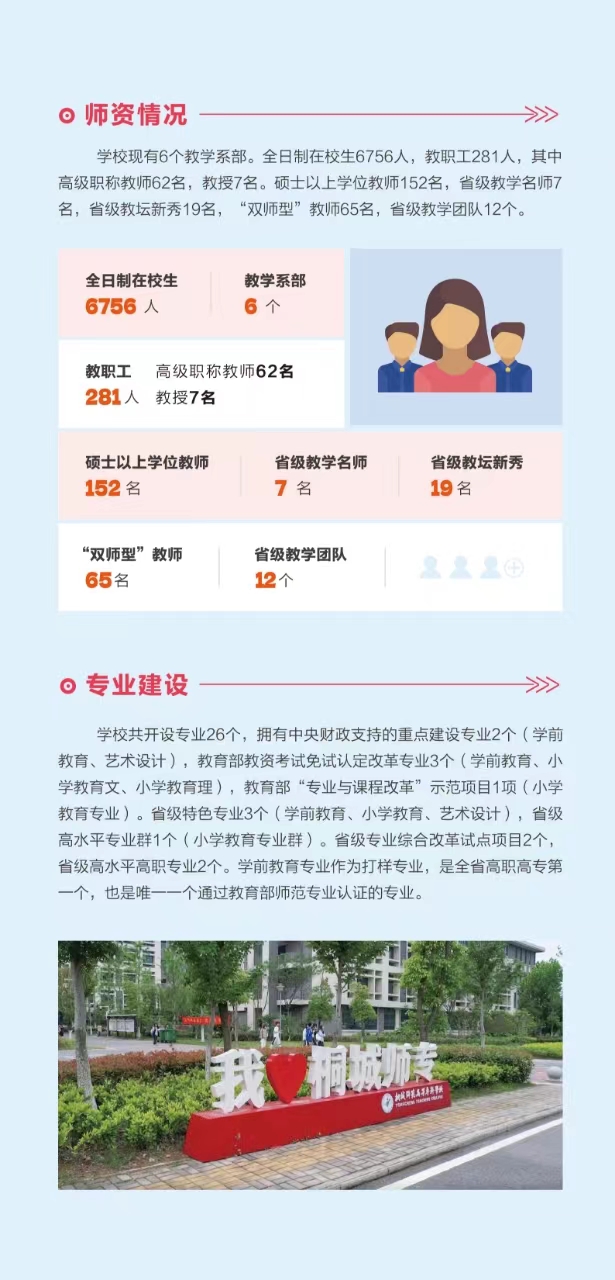 桐城师范高等专科学校－2024年分类考试招生简章