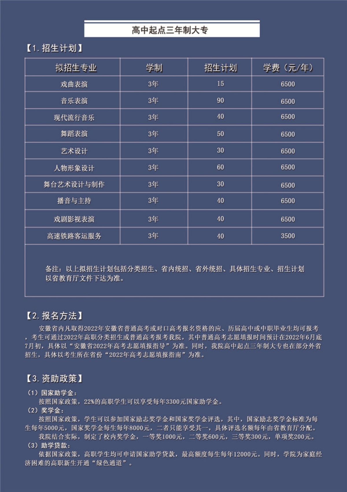 安徽黄梅戏艺术职业学院－2022年招生简