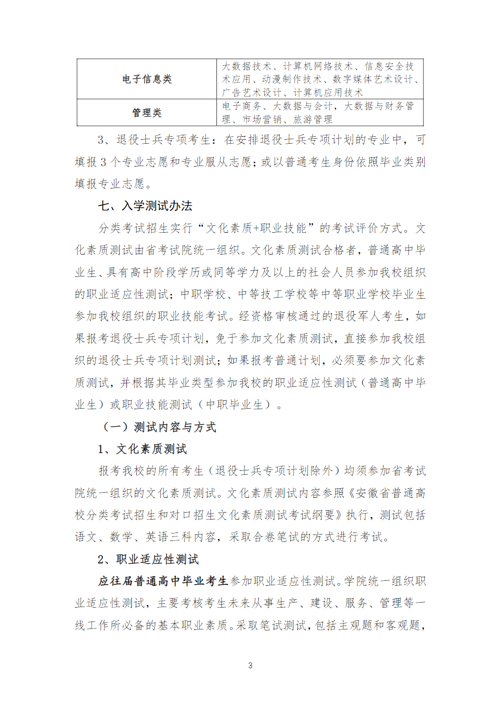 安徽粮食工程职业学院2024年分类考试招生章程