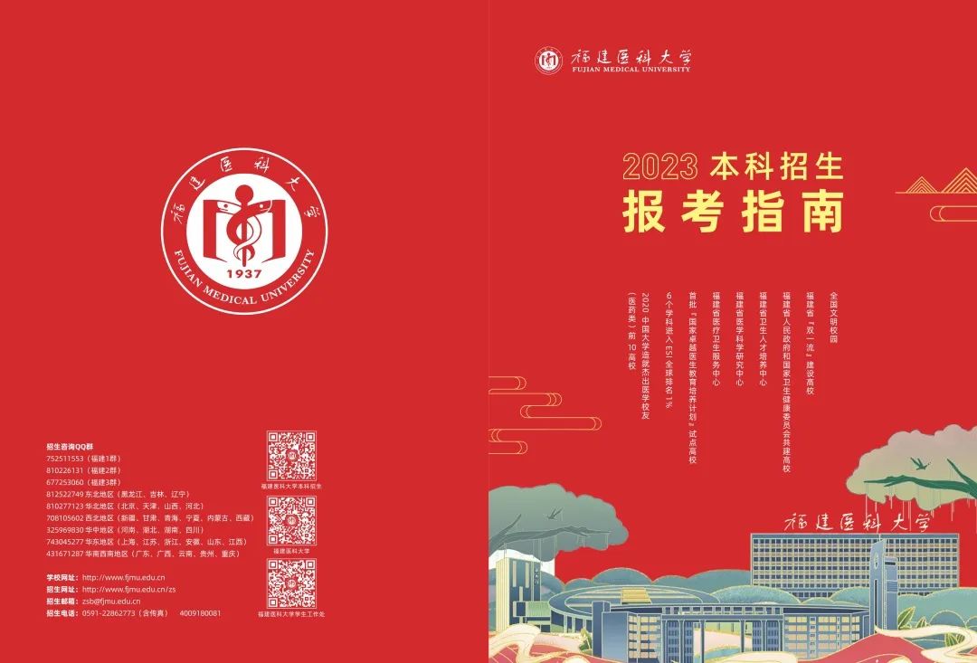福建医科大学－2023年报考指南