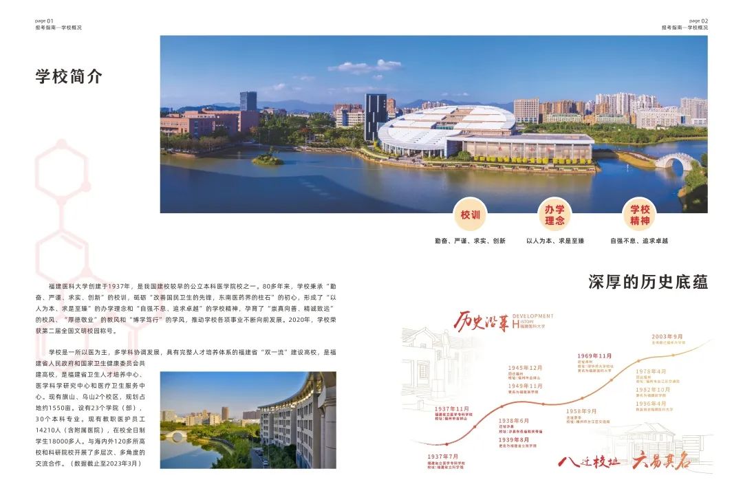 福建医科大学－2023年报考指南
