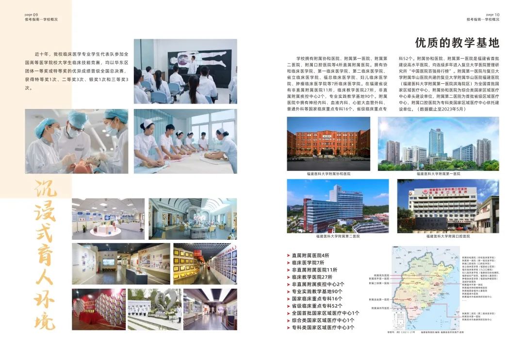 福建医科大学－2023年报考指南