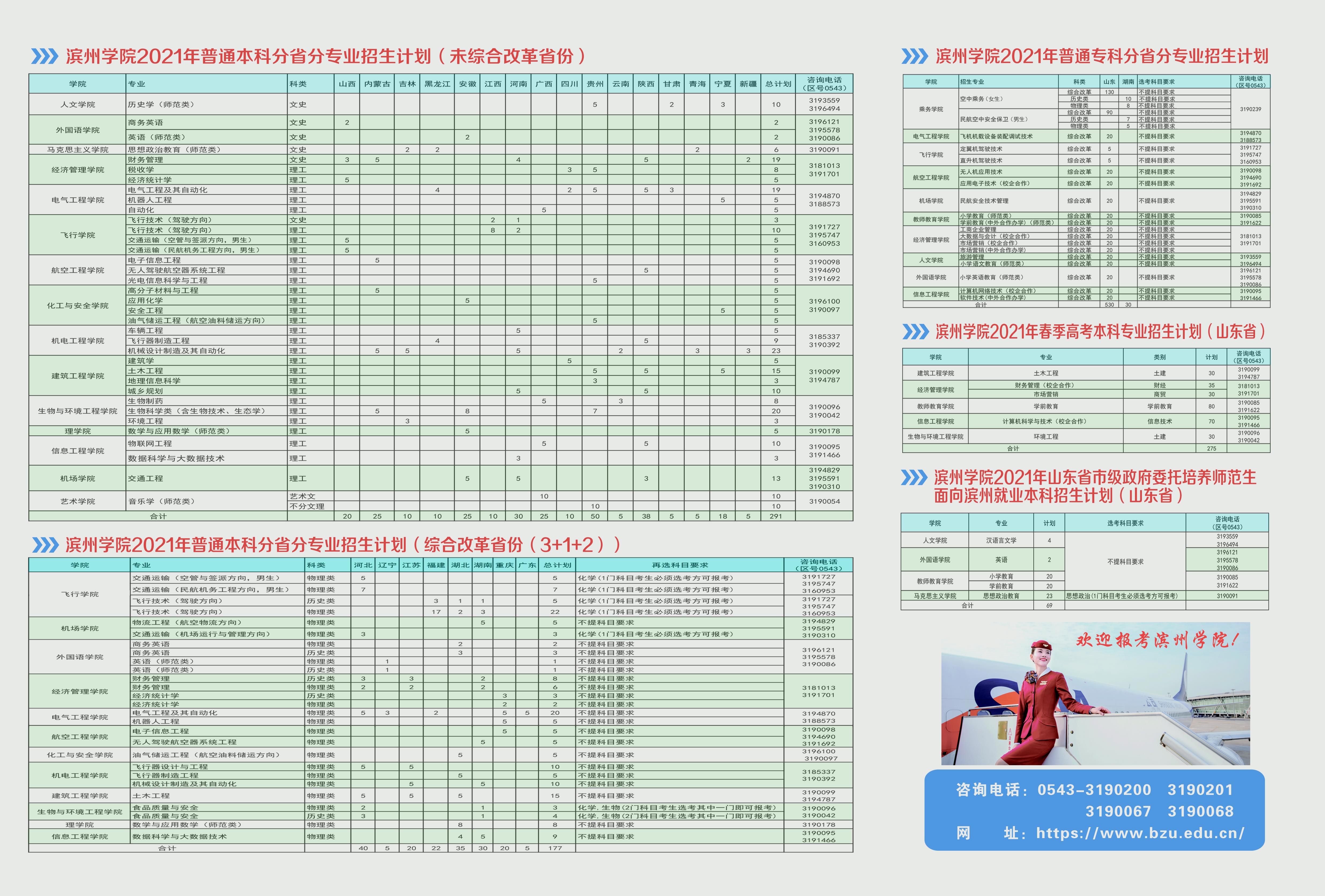 滨州学院2021年分省分专业招生计划