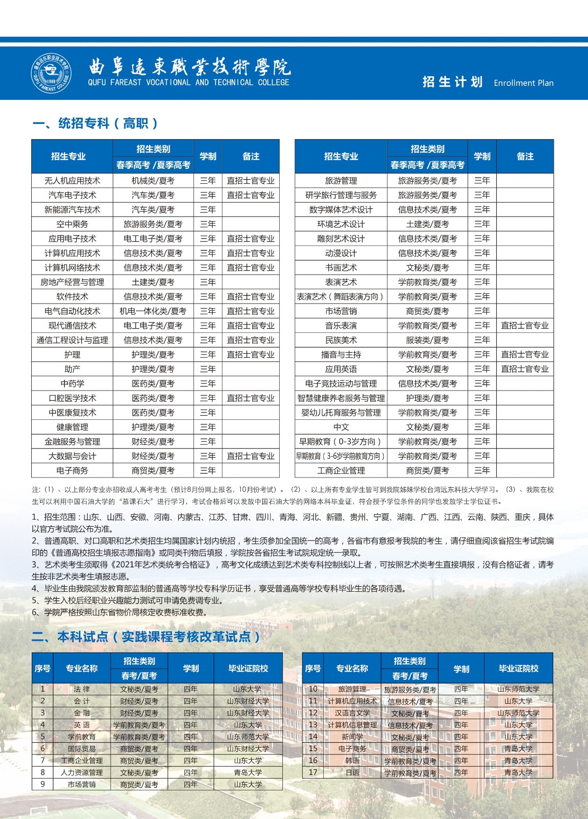 曲阜远东职业技术学院2021年大专招生简章