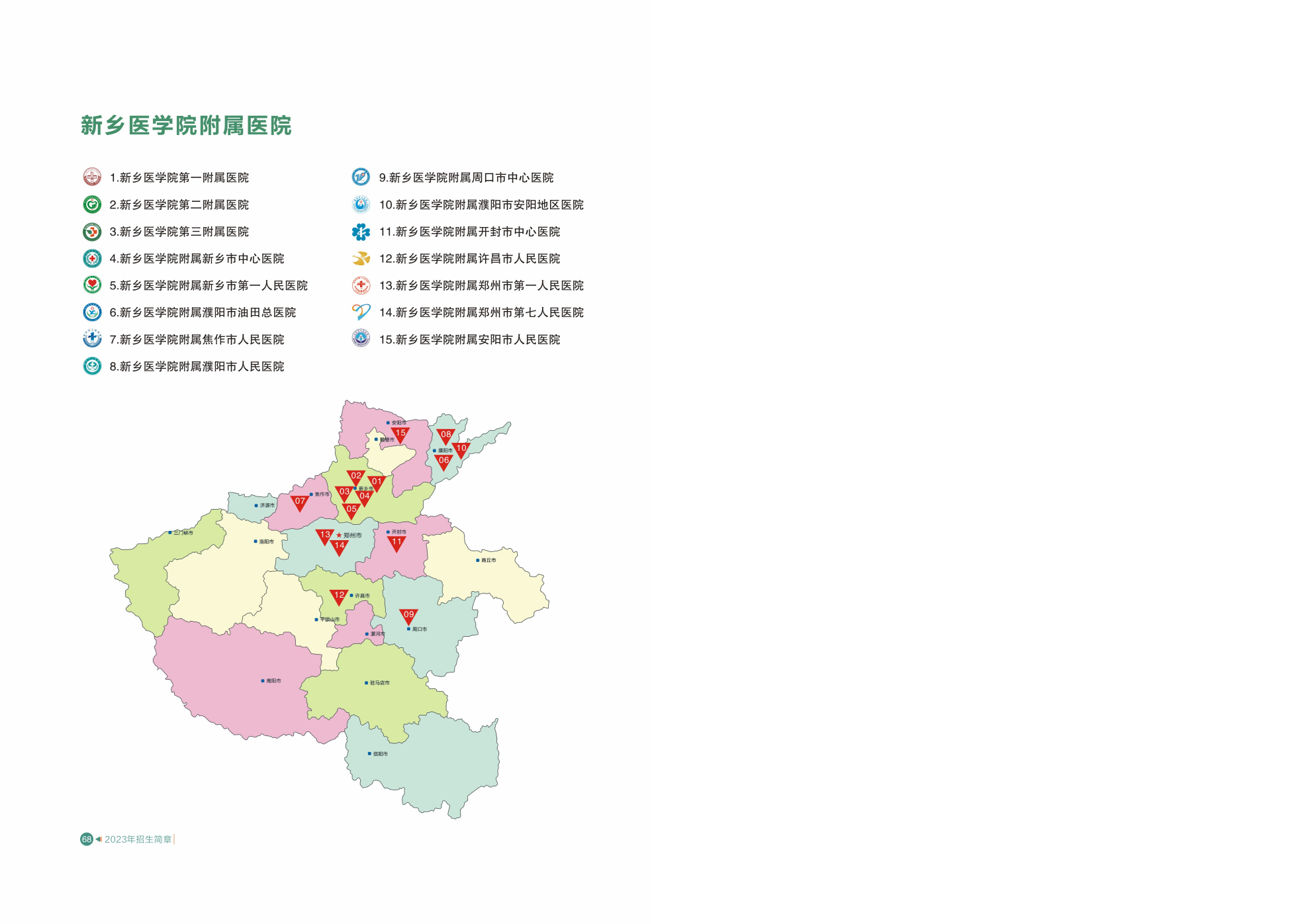新乡医学院2023年招生简章