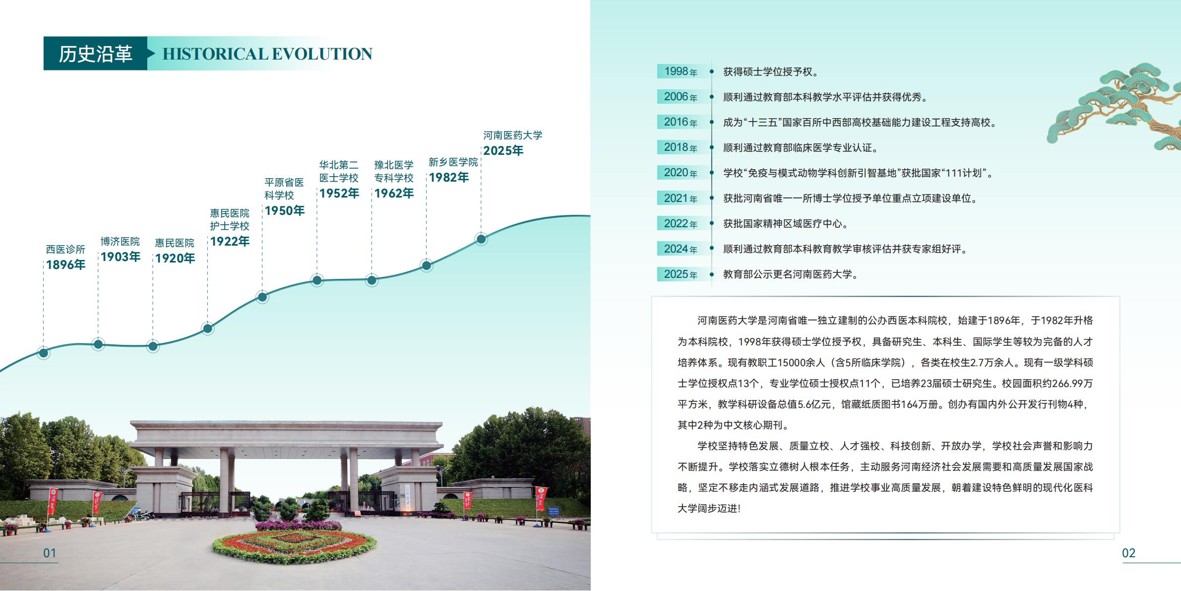 河南医药大学2025年招生简章