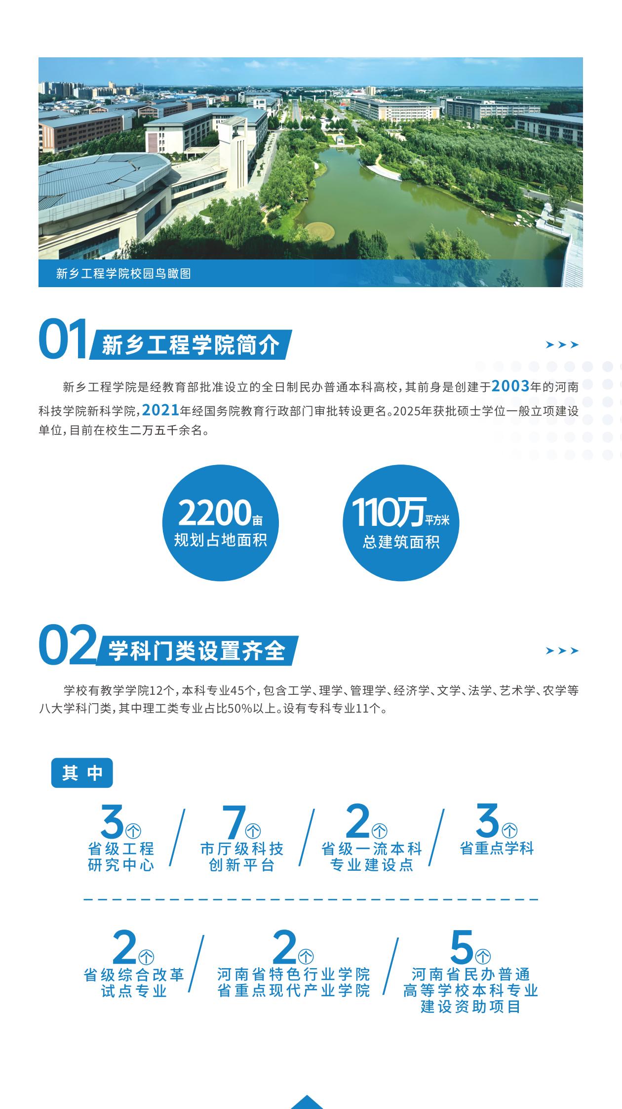 新乡工程学院2025年专升本招生简章