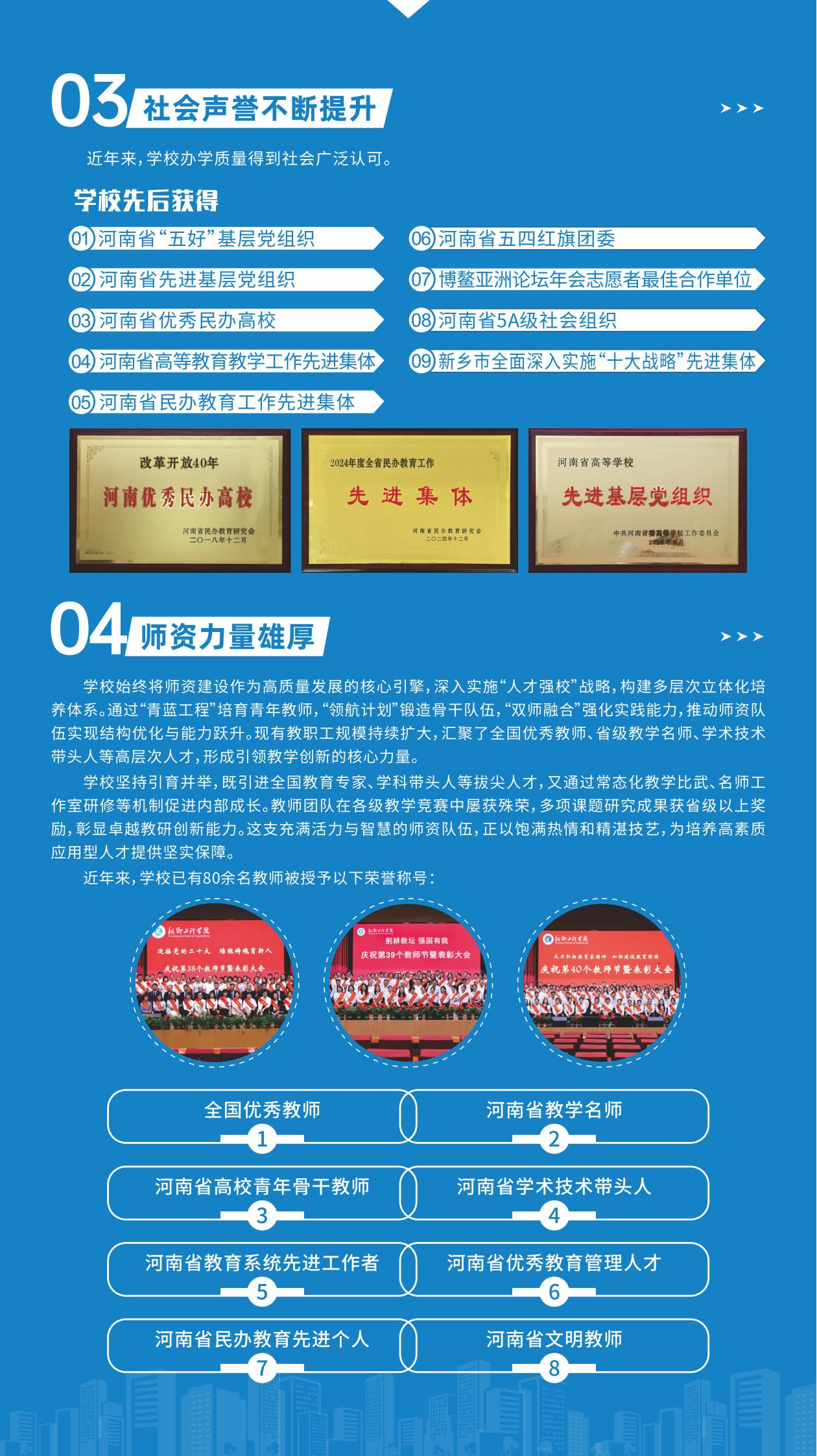 新乡工程学院2025年专升本招生简章