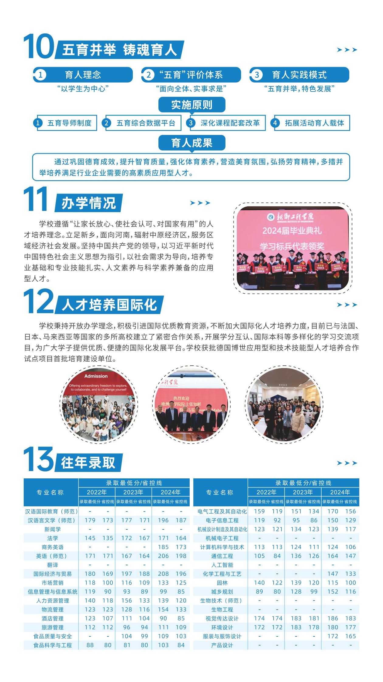 新乡工程学院2025年专升本招生简章