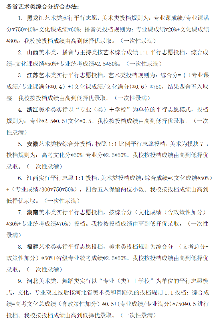 郑州经贸学院2024年本科艺术类跨省录取分数统计表